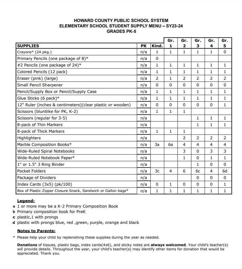 2023 2024 School Supply List Manor Woods Elementary School   23 24 School Supply List 